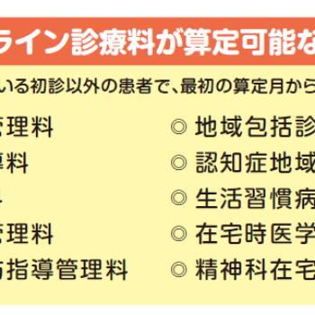 加速する「遠隔診療」
