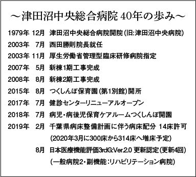 医療法人社団愛友会 津田沼中央総合病院 創立40周年 九州医事新報