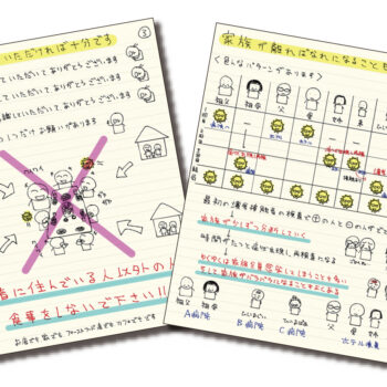 連載：検証コロナ「あの時」《特別編》