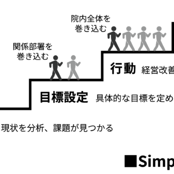 【公開記事】「何かやりたい」から 一歩踏み出す