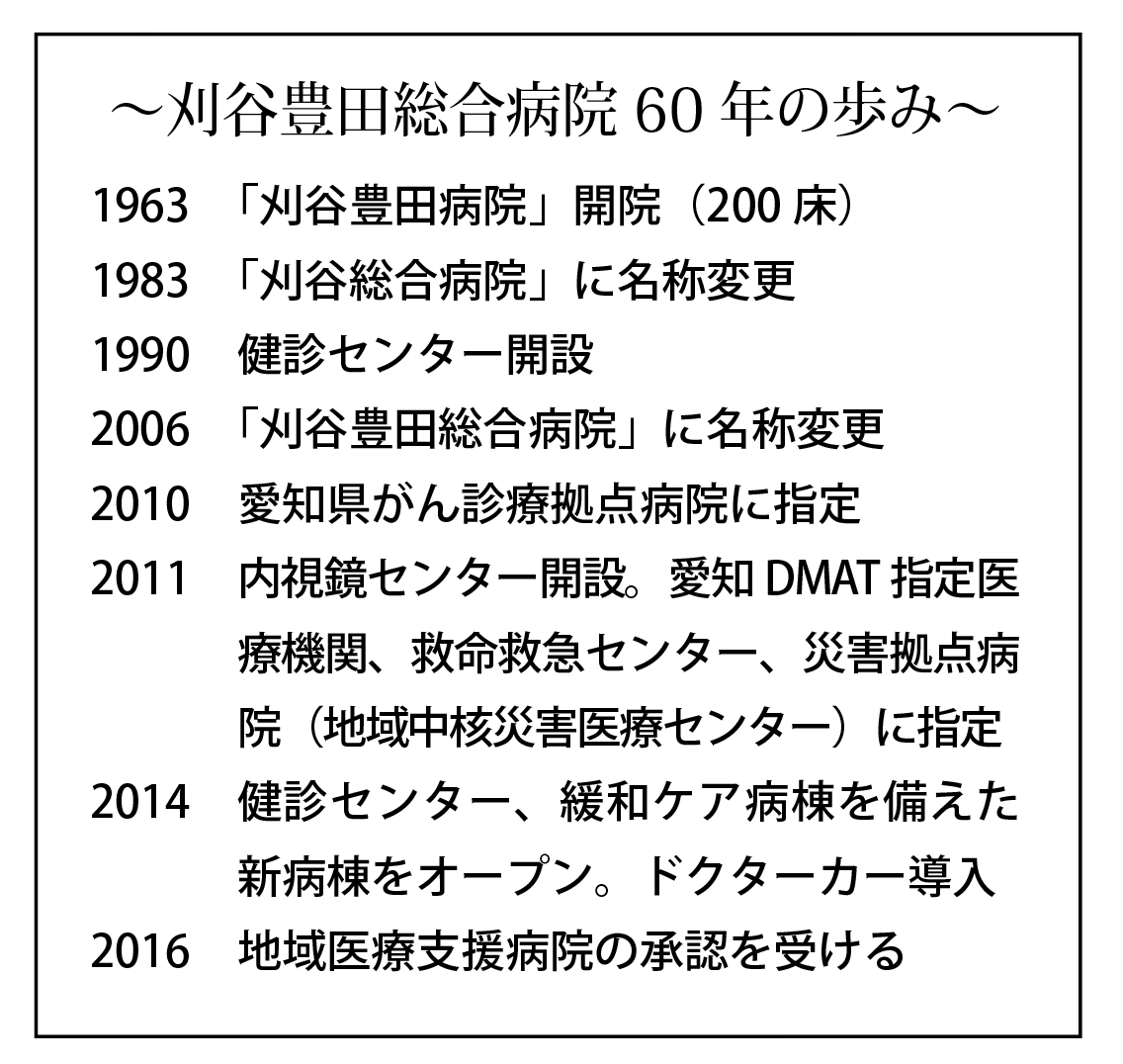 医療法人豊田会 刈谷豊田総合病院 創立60周年 九州医事新報